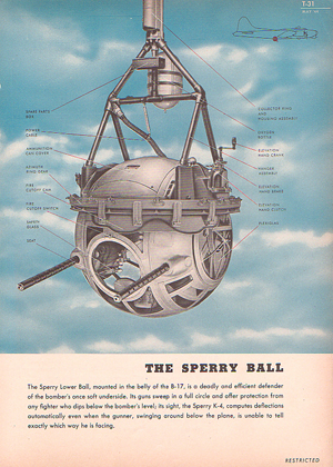 B-17E Remote Turret: Bendix Or Sperry? - Aero Vintage Books